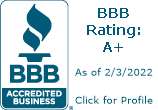 Lorraine M. Greenberg, Attorney at Law BBB Business Review